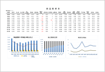 損益推移表テンプレート